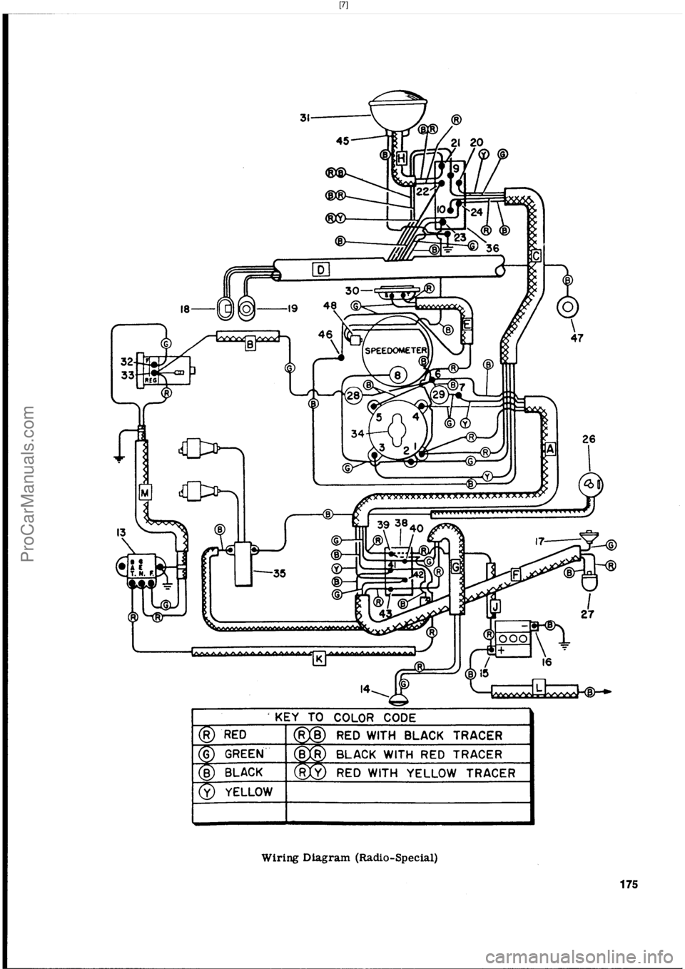 HARLEY-DAVIDSON PANHEAD 1948  Service Manual  [7]
ProCarManuals.com 