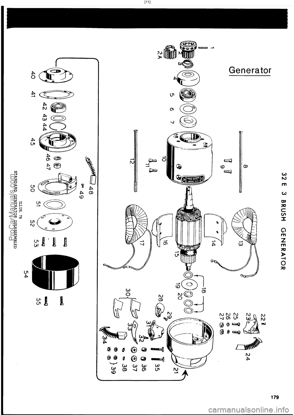 HARLEY-DAVIDSON PANHEAD 1948  Service Manual  [11]
ProCarManuals.com 