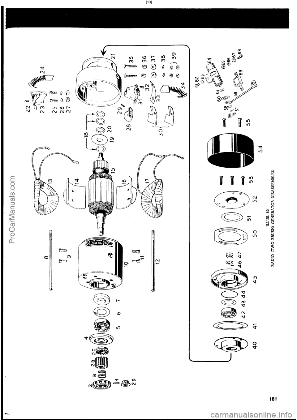 HARLEY-DAVIDSON PANHEAD 1948  Service Manual  [13]
ProCarManuals.com 