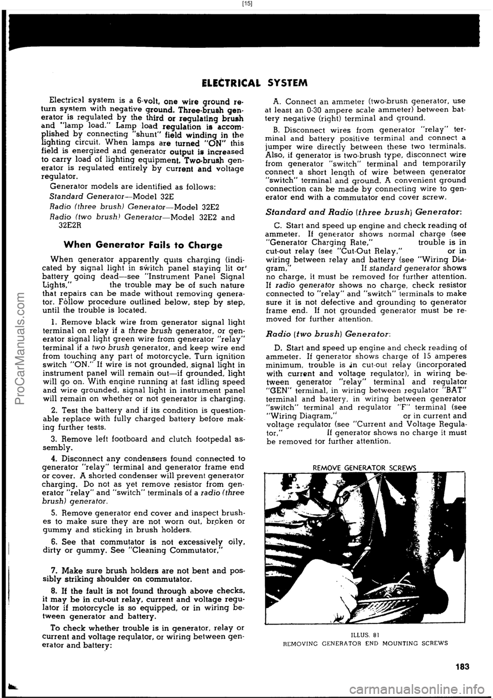 HARLEY-DAVIDSON PANHEAD 1948  Service Manual  [15]
ProCarManuals.com 