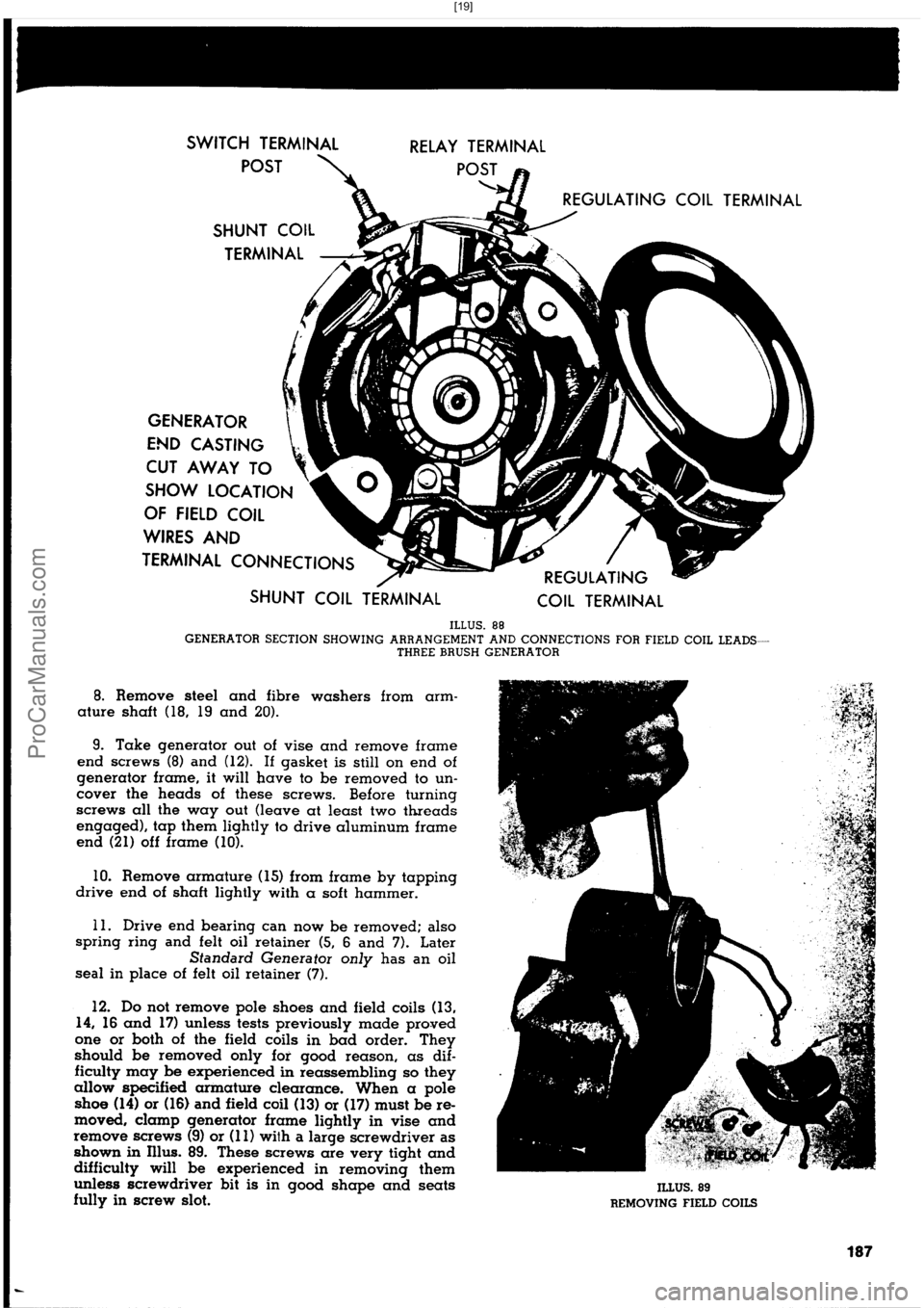 HARLEY-DAVIDSON PANHEAD 1948  Service Manual  [19]
ProCarManuals.com 