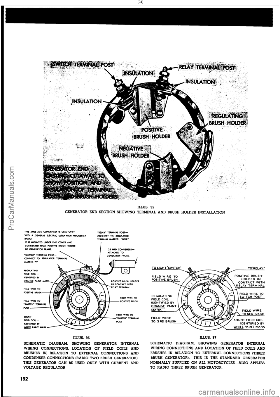 HARLEY-DAVIDSON PANHEAD 1948  Service Manual  [24]
ProCarManuals.com 