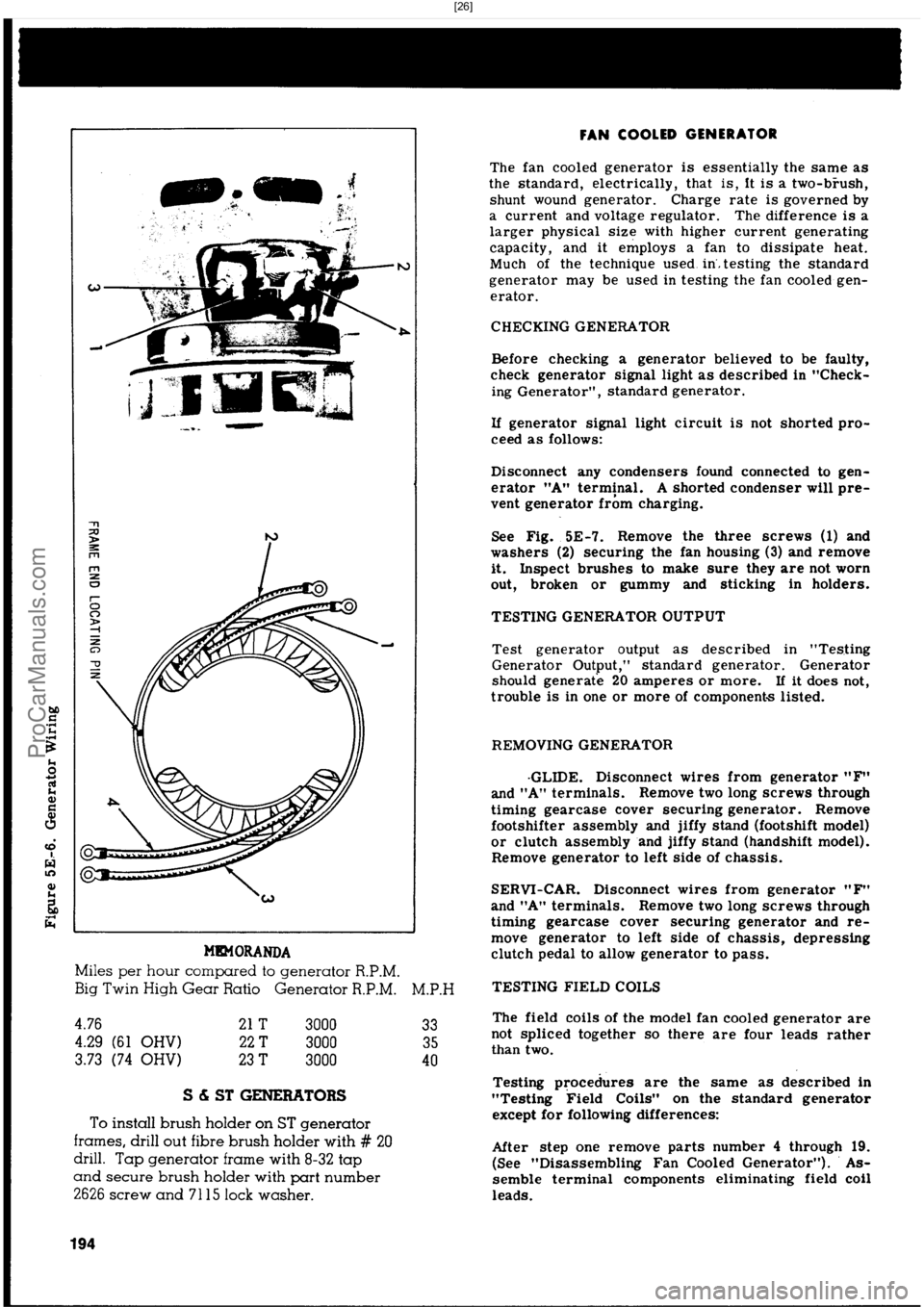 HARLEY-DAVIDSON PANHEAD 1948  Service Manual  [26]
ProCarManuals.com 