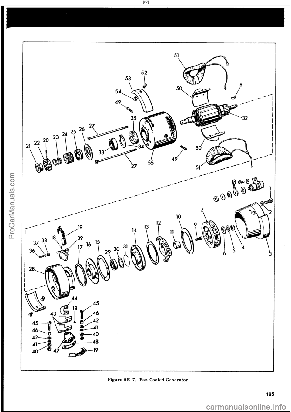 HARLEY-DAVIDSON PANHEAD 1948  Service Manual  [27]
ProCarManuals.com 