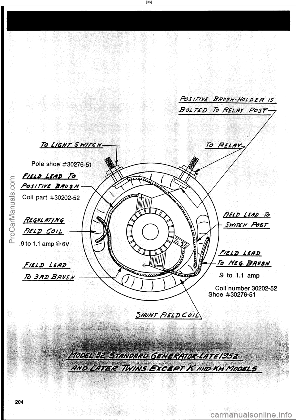 HARLEY-DAVIDSON PANHEAD 1948  Service Manual  [36]
ProCarManuals.com 