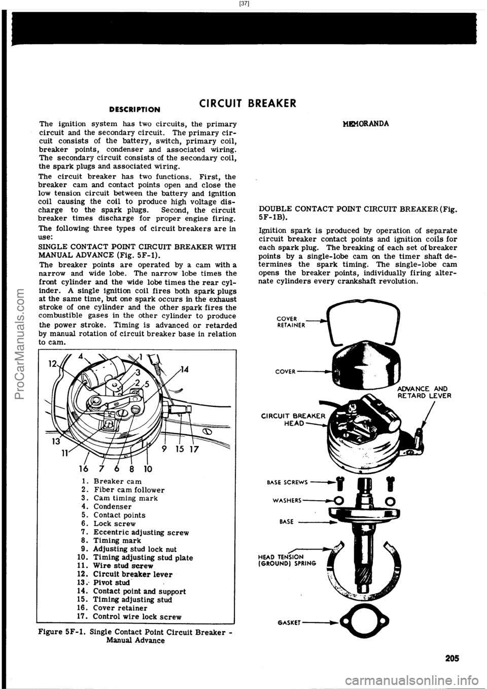HARLEY-DAVIDSON PANHEAD 1948  Service Manual  [37]
ProCarManuals.com 