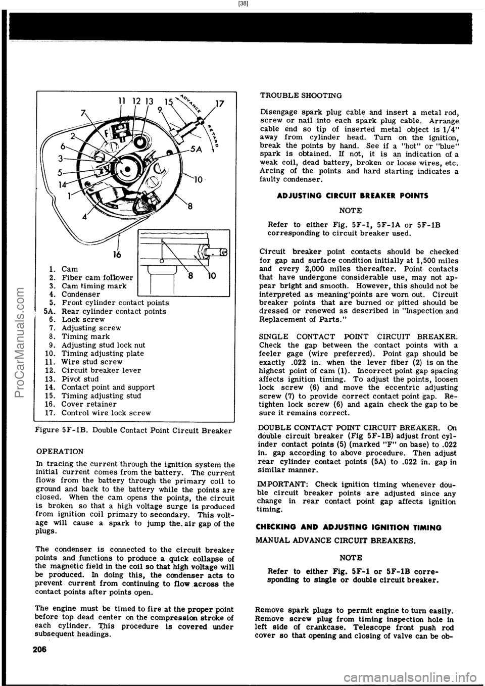 HARLEY-DAVIDSON PANHEAD 1948  Service Manual  [38]
ProCarManuals.com 