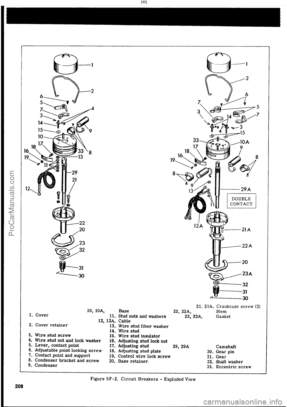 HARLEY-DAVIDSON PANHEAD 1948  Service Manual  [40]
ProCarManuals.com 