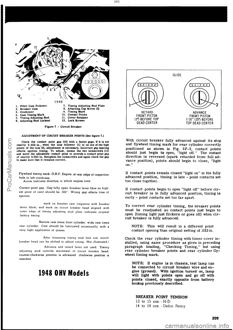 HARLEY-DAVIDSON PANHEAD 1948  Service Manual  [41]
ProCarManuals.com 