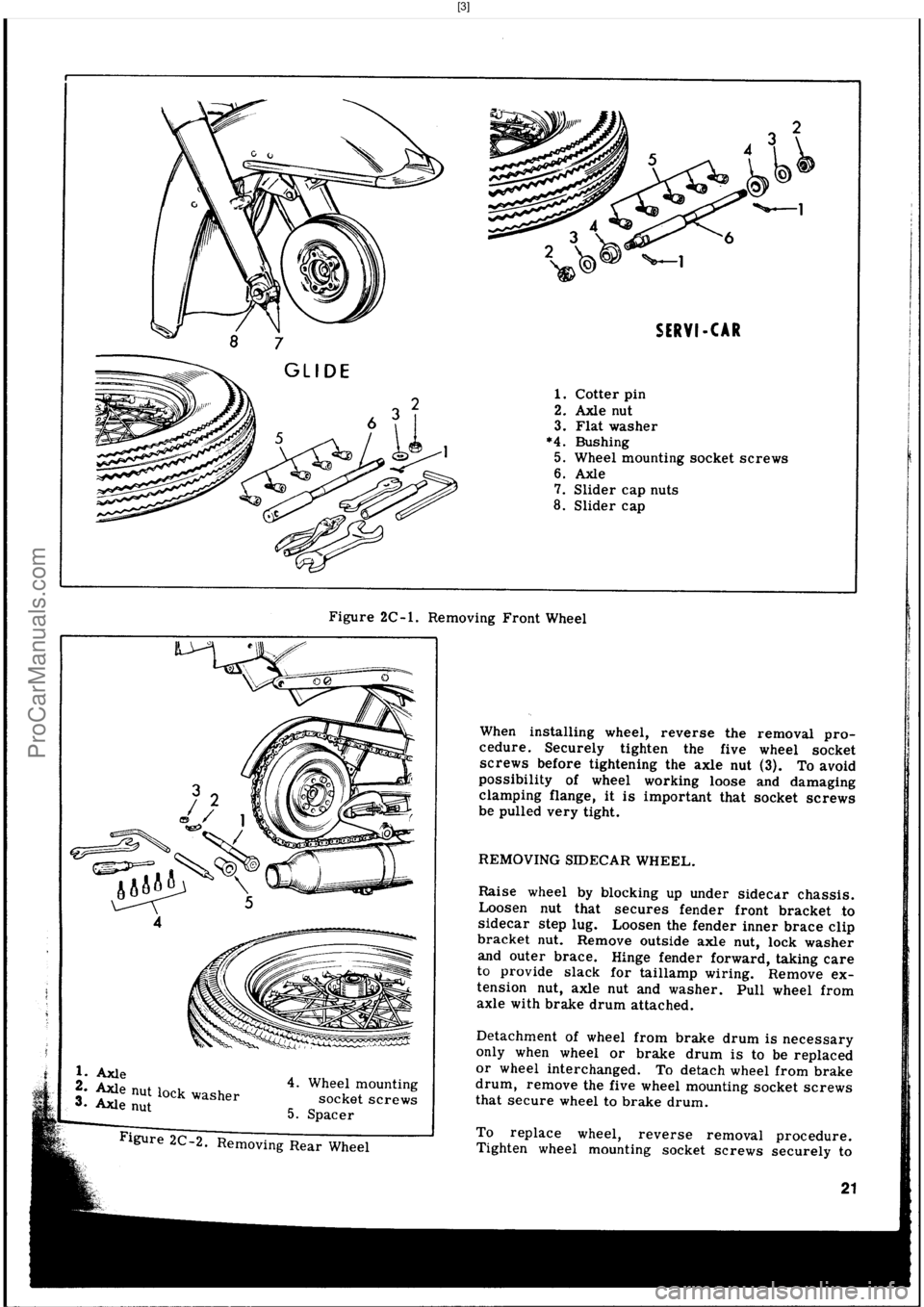 HARLEY-DAVIDSON PANHEAD 1948 Owners Manual  [3]
ProCarManuals.com 
