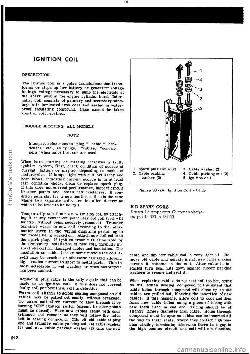 HARLEY-DAVIDSON PANHEAD 1948  Service Manual  [44]
ProCarManuals.com 