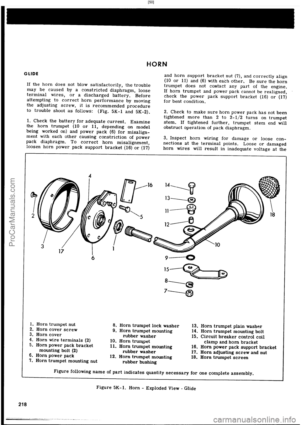 HARLEY-DAVIDSON PANHEAD 1948  Service Manual  [50]
ProCarManuals.com 
