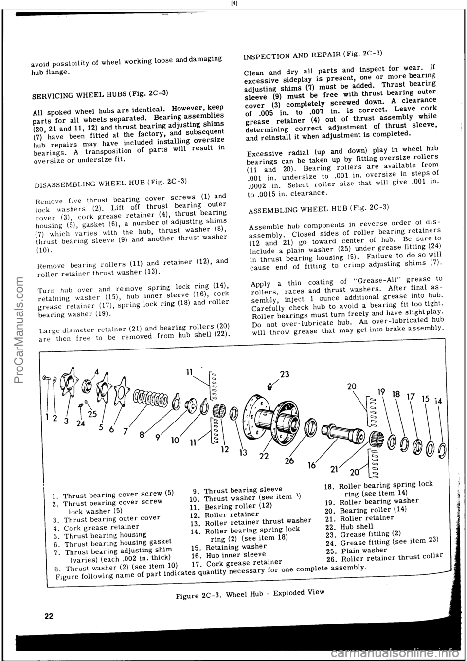 HARLEY-DAVIDSON PANHEAD 1948 Owners Manual  [4]
ProCarManuals.com 