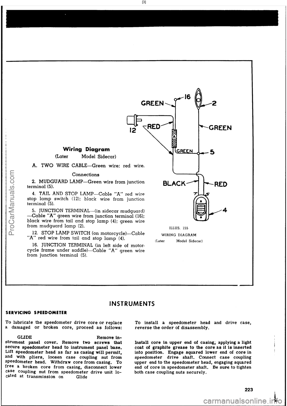 HARLEY-DAVIDSON PANHEAD 1948  Service Manual  [3]
ProCarManuals.com 