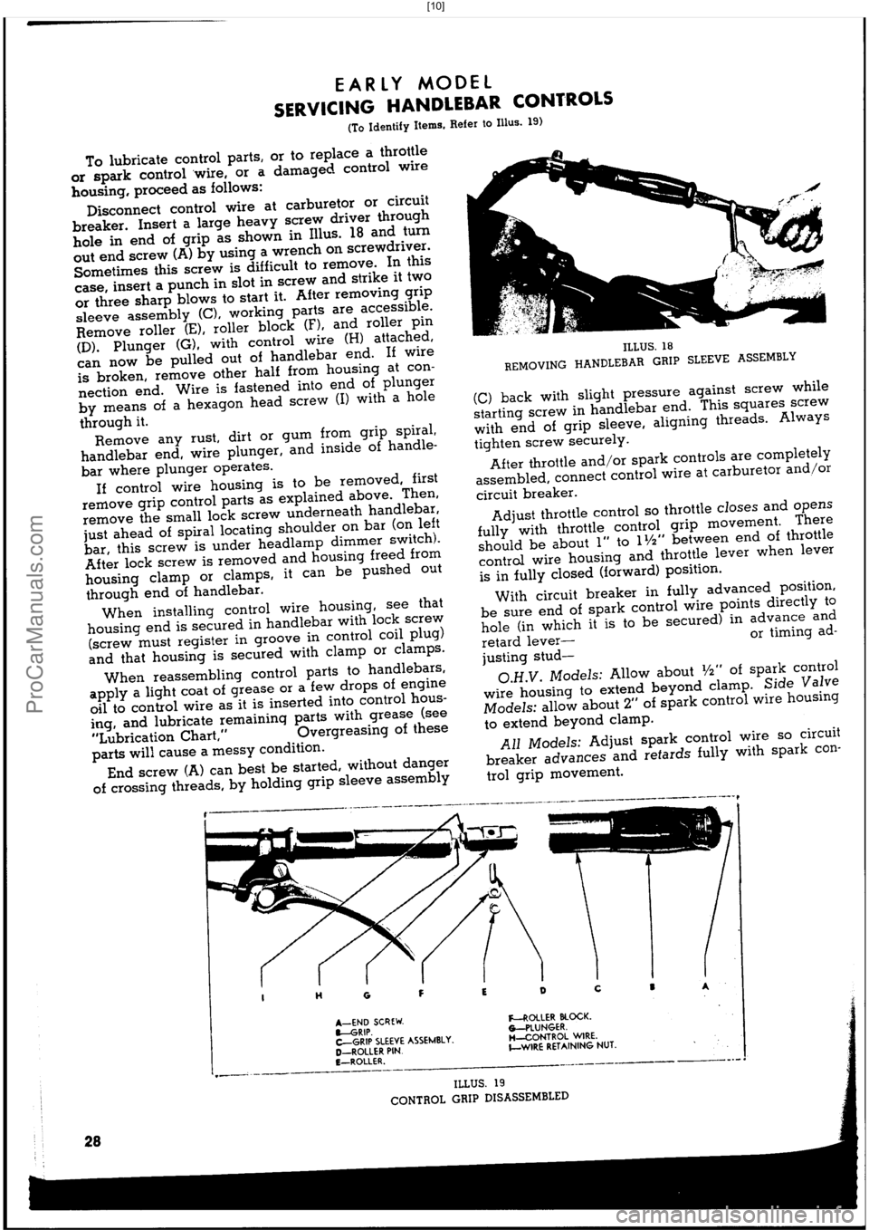 HARLEY-DAVIDSON PANHEAD 1948 Owners Manual  [10]
ProCarManuals.com 