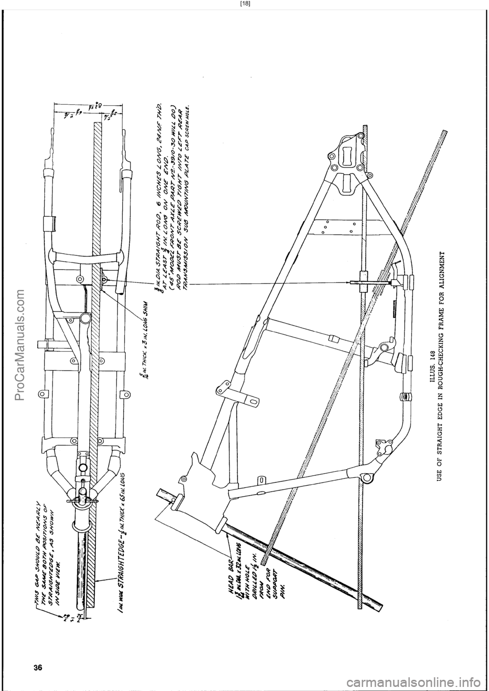 HARLEY-DAVIDSON PANHEAD 1948 Owners Guide  [18]
ProCarManuals.com 