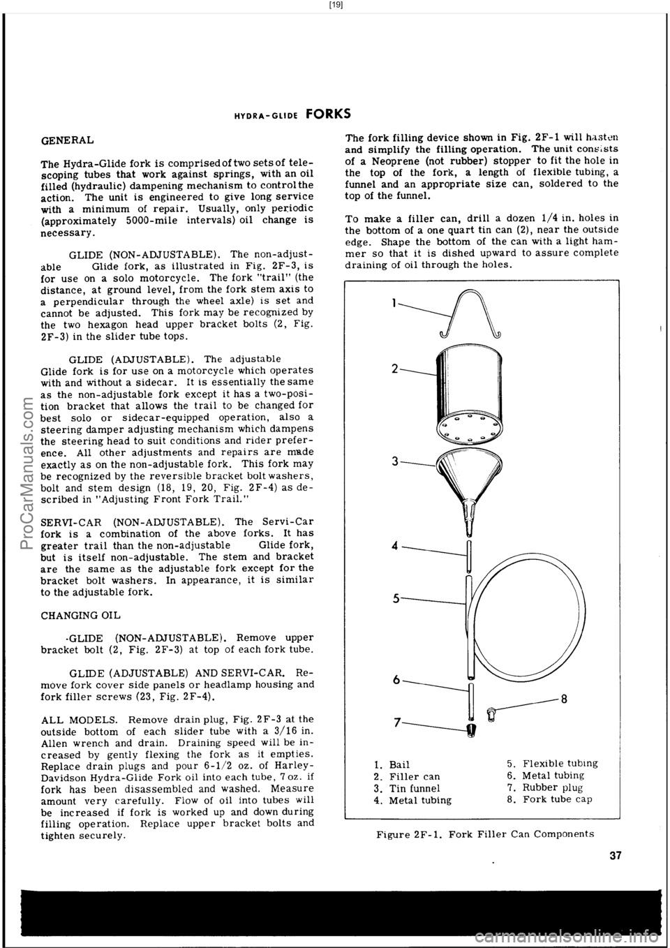 HARLEY-DAVIDSON PANHEAD 1948 Owners Guide  [19]
ProCarManuals.com 
