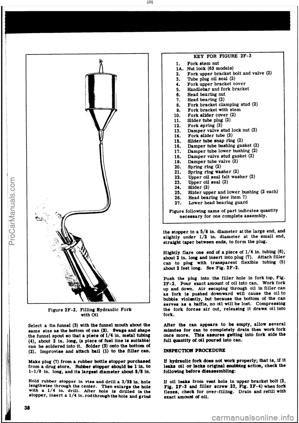HARLEY-DAVIDSON PANHEAD 1948 Owners Guide  [20]
ProCarManuals.com 
