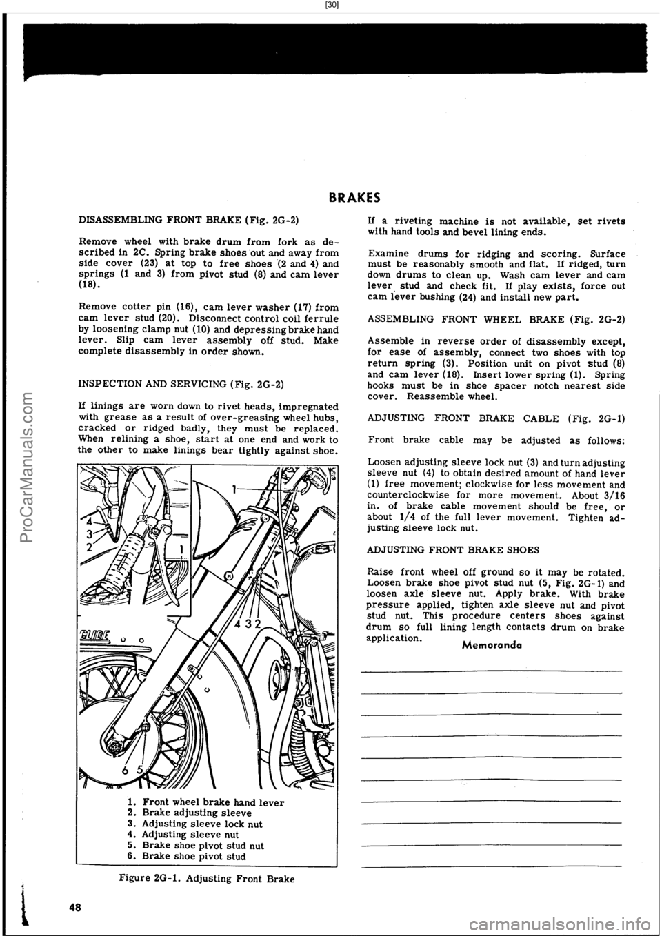 HARLEY-DAVIDSON PANHEAD 1948 Workshop Manual  [30]
ProCarManuals.com 