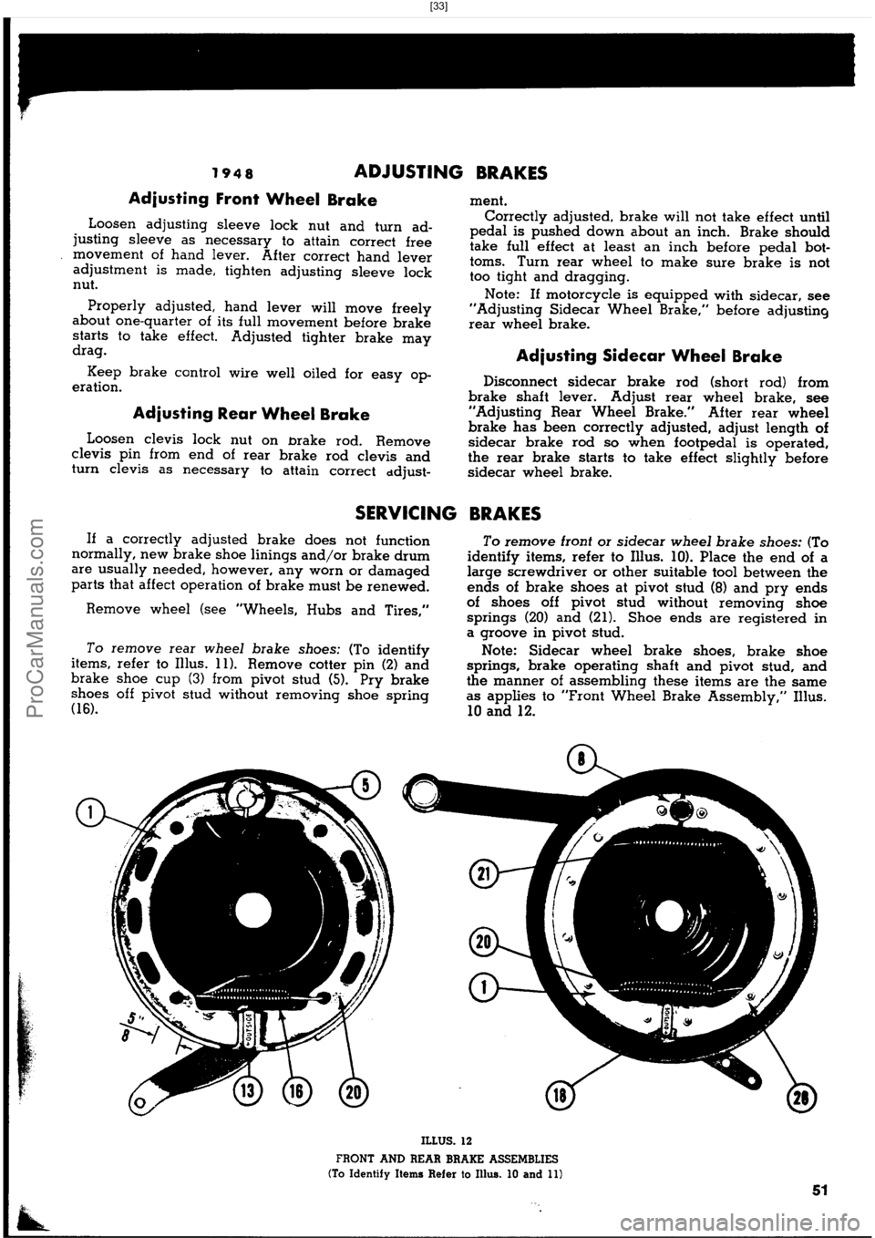 HARLEY-DAVIDSON PANHEAD 1948 Workshop Manual  [33]
ProCarManuals.com 