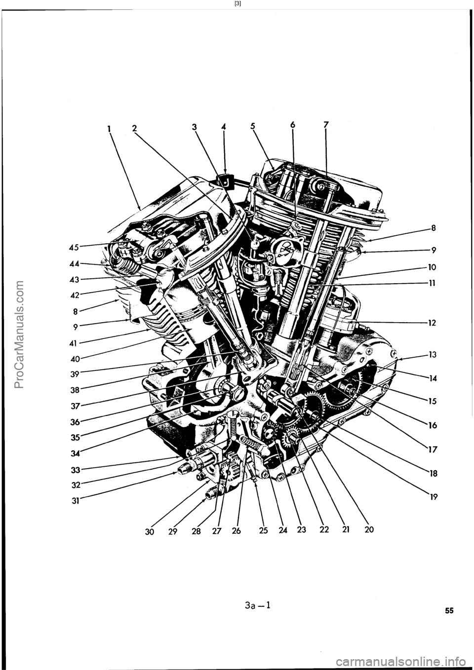 HARLEY-DAVIDSON PANHEAD 1948 Workshop Manual  [3]
ProCarManuals.com 