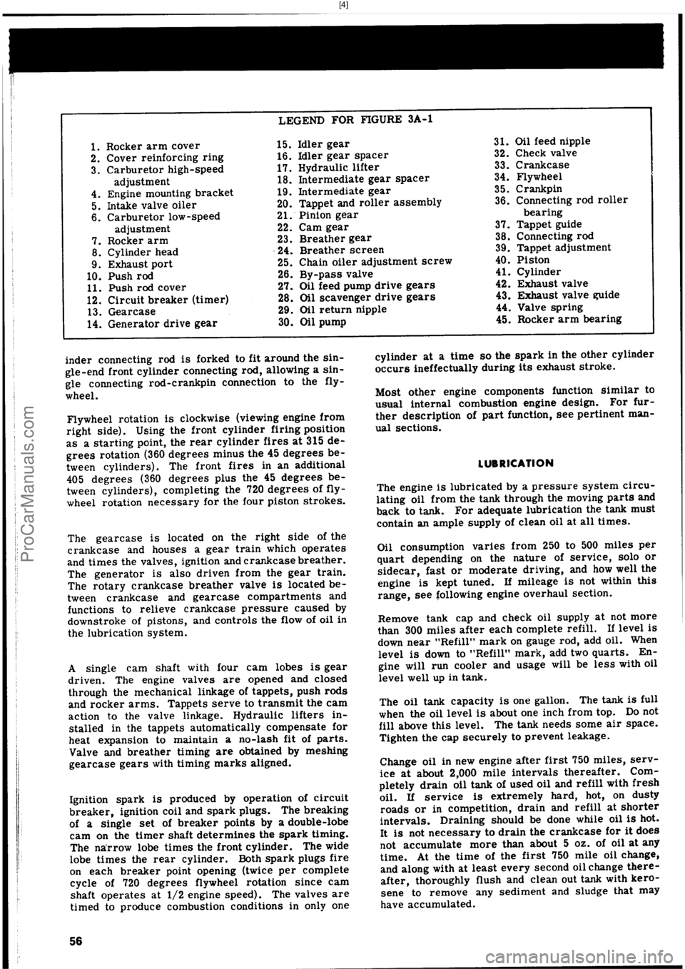 HARLEY-DAVIDSON PANHEAD 1948 Workshop Manual  [4]
ProCarManuals.com 