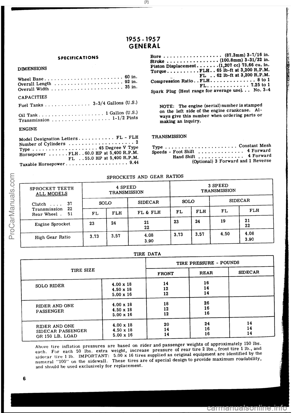 HARLEY-DAVIDSON PANHEAD 1948  Service Manual  [7]
ProCarManuals.com 