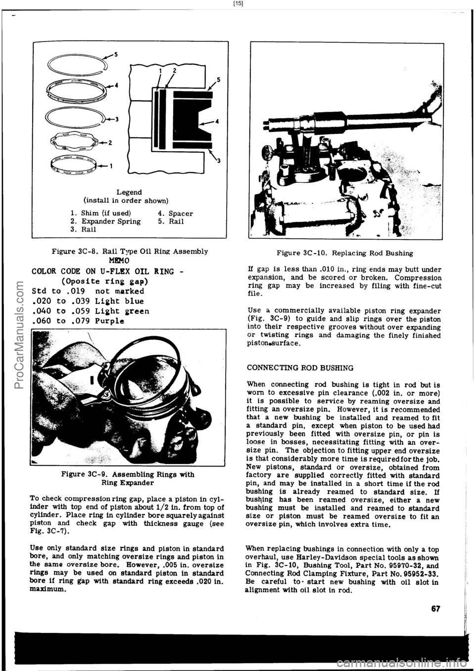 HARLEY-DAVIDSON PANHEAD 1948 Repair Manual  [15]
ProCarManuals.com 