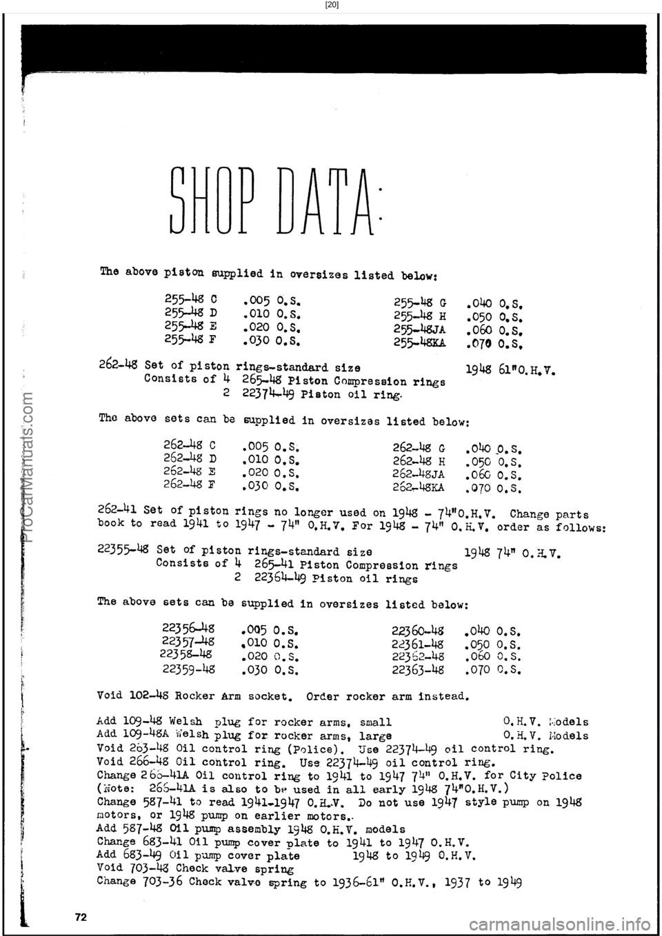 HARLEY-DAVIDSON PANHEAD 1948 Manual PDF  [20]
ProCarManuals.com 
