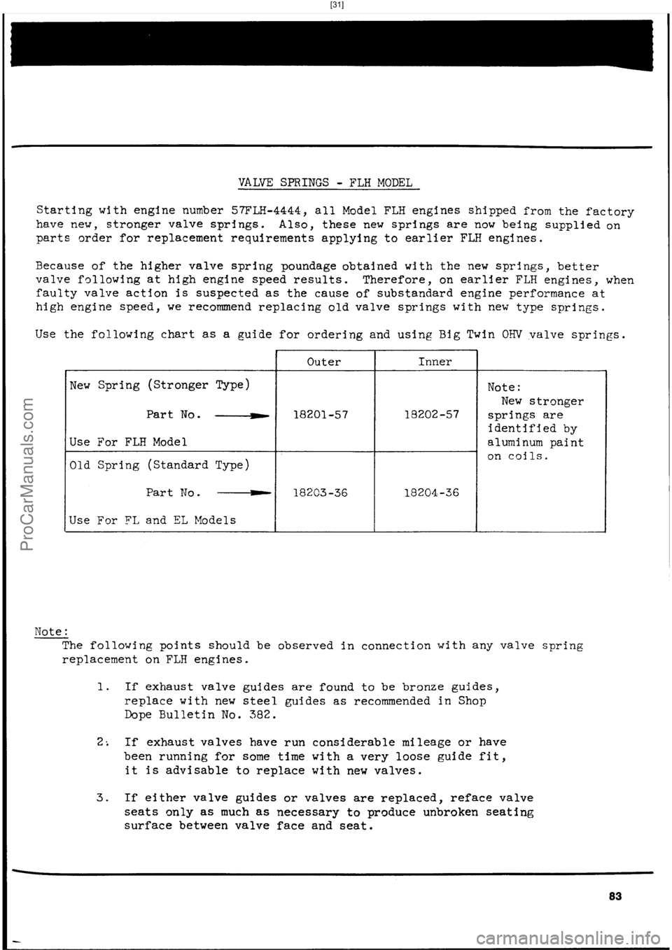 HARLEY-DAVIDSON PANHEAD 1948 Manual Online  [31]
ProCarManuals.com 