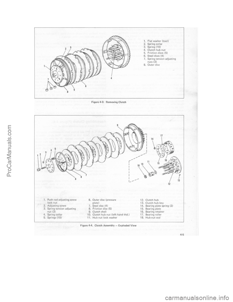 HARLEY-DAVIDSON SUPER GLIDE 1980 Service Manual ProCarManuals.com HARLEY-DAVIDSON SUPER GLIDE 1980 Service Manual ProCarManuals.com
