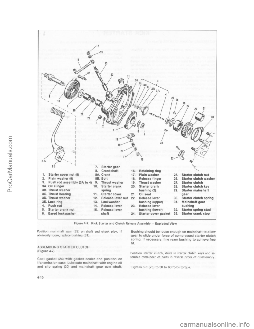 HARLEY-DAVIDSON SUPER GLIDE 1980 Service Manual ProCarManuals.com HARLEY-DAVIDSON SUPER GLIDE 1980 Service Manual ProCarManuals.com