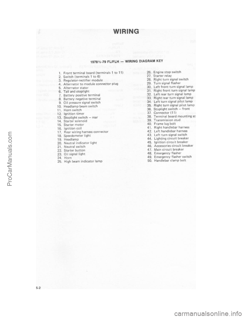 HARLEY-DAVIDSON SUPER GLIDE 1980 Service Manual ProCarManuals.com HARLEY-DAVIDSON SUPER GLIDE 1980 Service Manual ProCarManuals.com