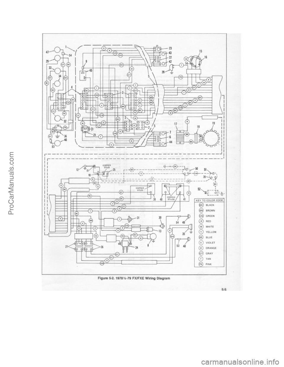 HARLEY-DAVIDSON SUPER GLIDE 1980 Service Manual ProCarManuals.com HARLEY-DAVIDSON SUPER GLIDE 1980 Service Manual ProCarManuals.com