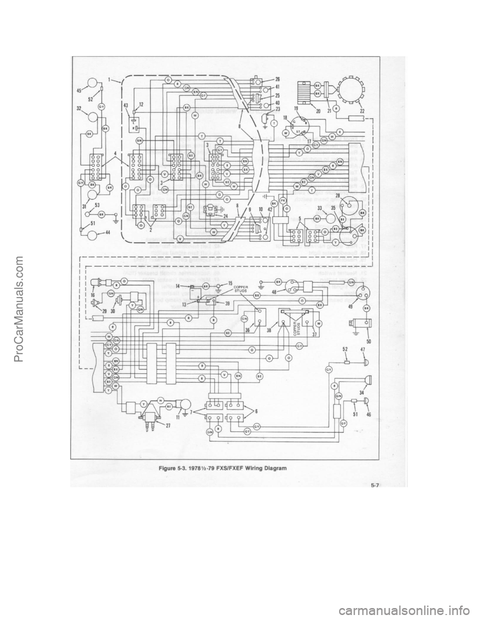 HARLEY-DAVIDSON SUPER GLIDE 1980 Service Manual ProCarManuals.com HARLEY-DAVIDSON SUPER GLIDE 1980 Service Manual ProCarManuals.com
