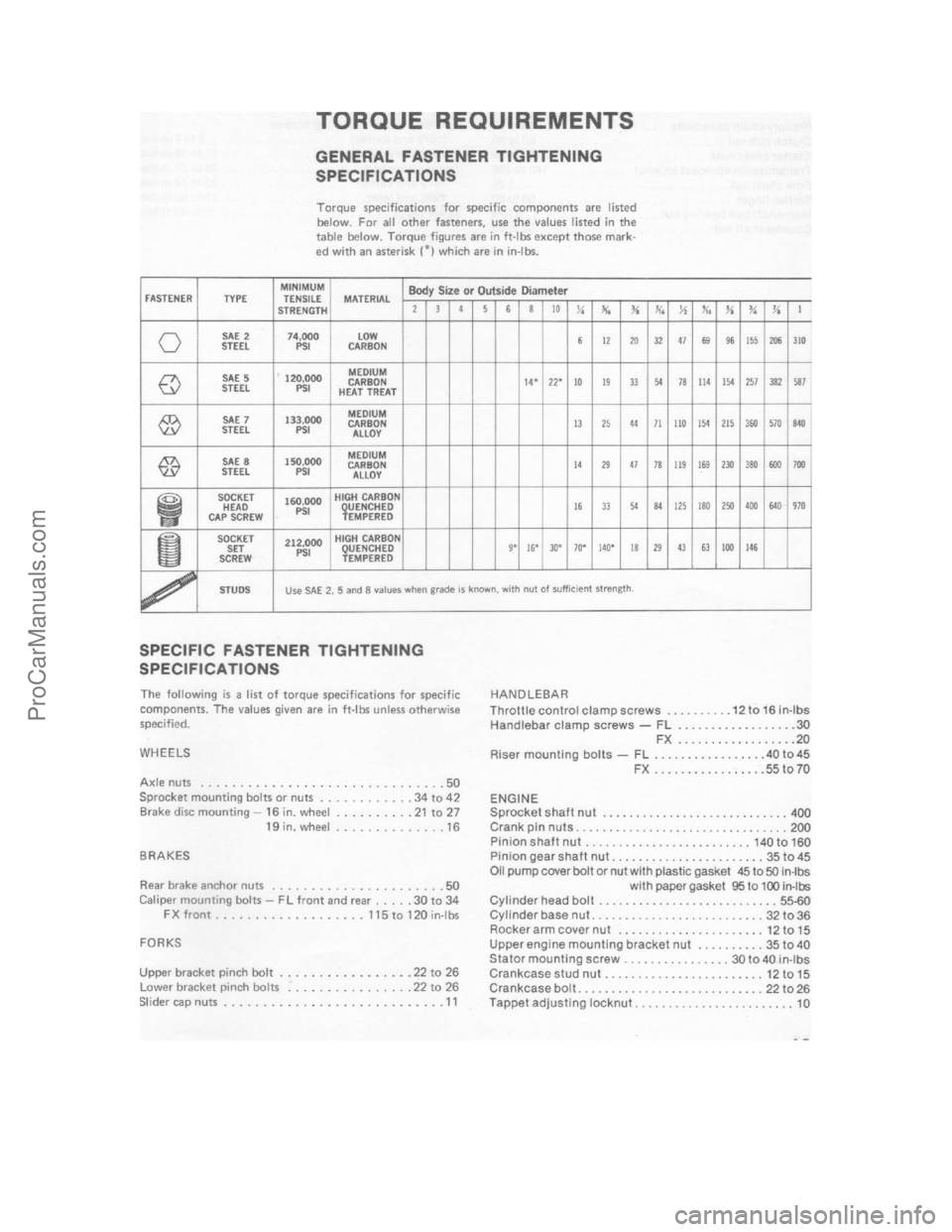 HARLEY-DAVIDSON SUPER GLIDE 1980 User Guide ProCarManuals.com HARLEY-DAVIDSON SUPER GLIDE 1980 User Guide ProCarManuals.com