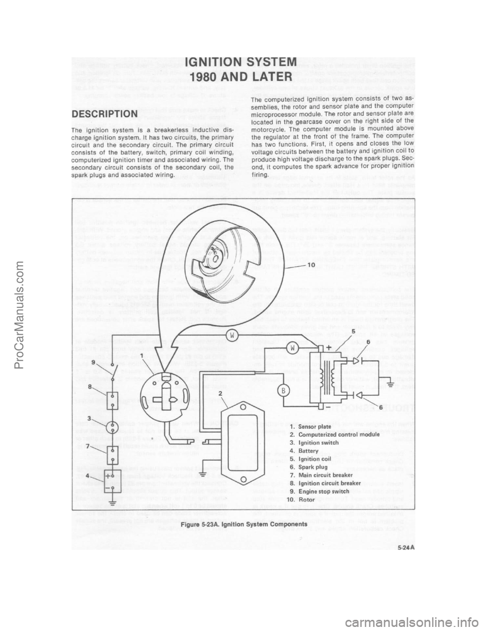 HARLEY-DAVIDSON SUPER GLIDE 1980 Service Manual ProCarManuals.com HARLEY-DAVIDSON SUPER GLIDE 1980 Service Manual ProCarManuals.com
