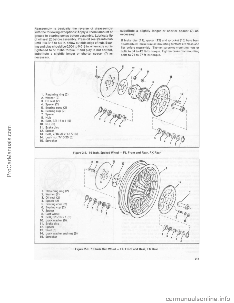 HARLEY-DAVIDSON SUPER GLIDE 1980 Owners Manual ProCarManuals.com 