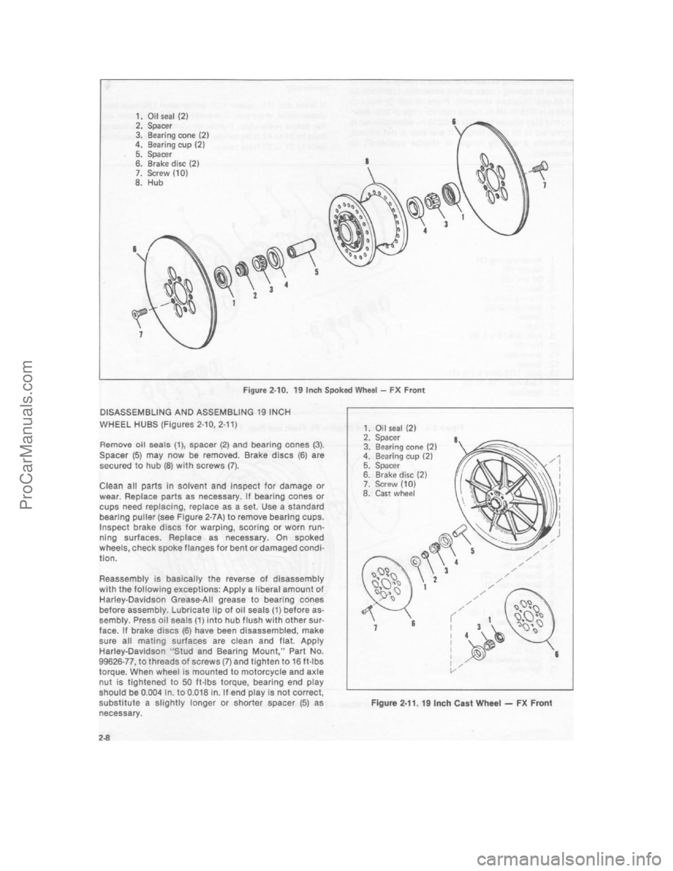 HARLEY-DAVIDSON SUPER GLIDE 1980 Owners Manual ProCarManuals.com 
