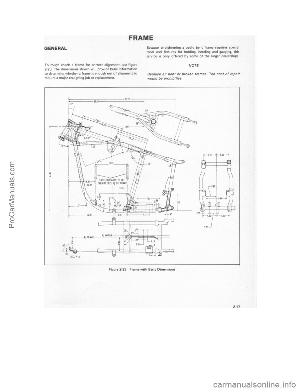HARLEY-DAVIDSON SUPER GLIDE 1980 Owners Guide ProCarManuals.com 