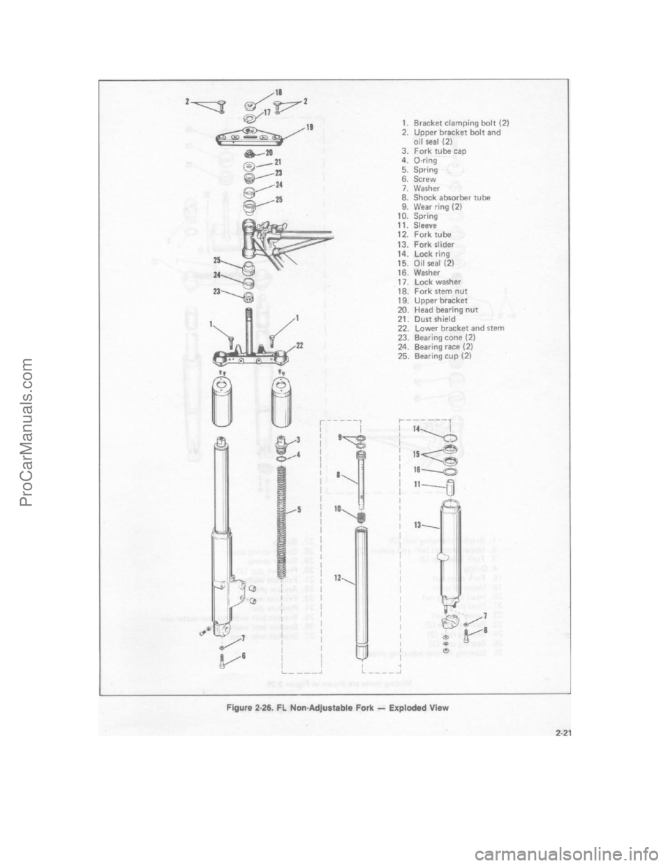 HARLEY-DAVIDSON SUPER GLIDE 1980 Workshop Manual ProCarManuals.com 