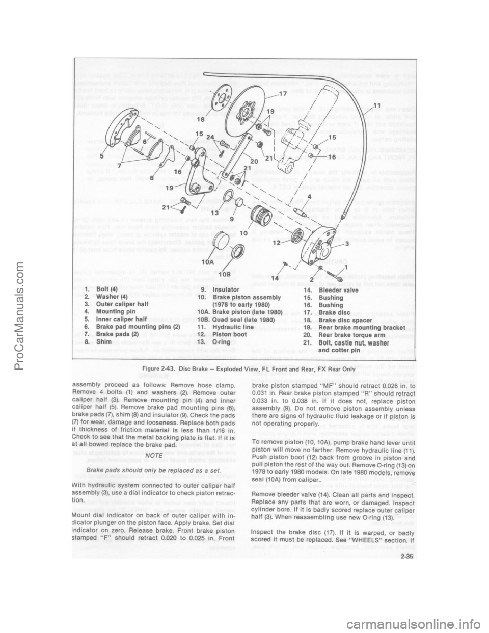 HARLEY-DAVIDSON SUPER GLIDE 1980 Workshop Manual ProCarManuals.com HARLEY-DAVIDSON SUPER GLIDE 1980 Workshop Manual ProCarManuals.com