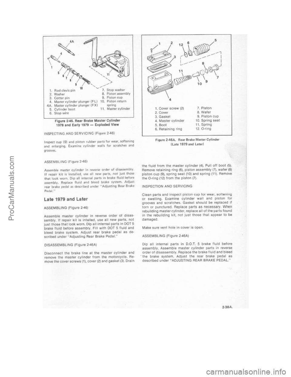 HARLEY-DAVIDSON SUPER GLIDE 1980 Workshop Manual ProCarManuals.com HARLEY-DAVIDSON SUPER GLIDE 1980 Workshop Manual ProCarManuals.com
