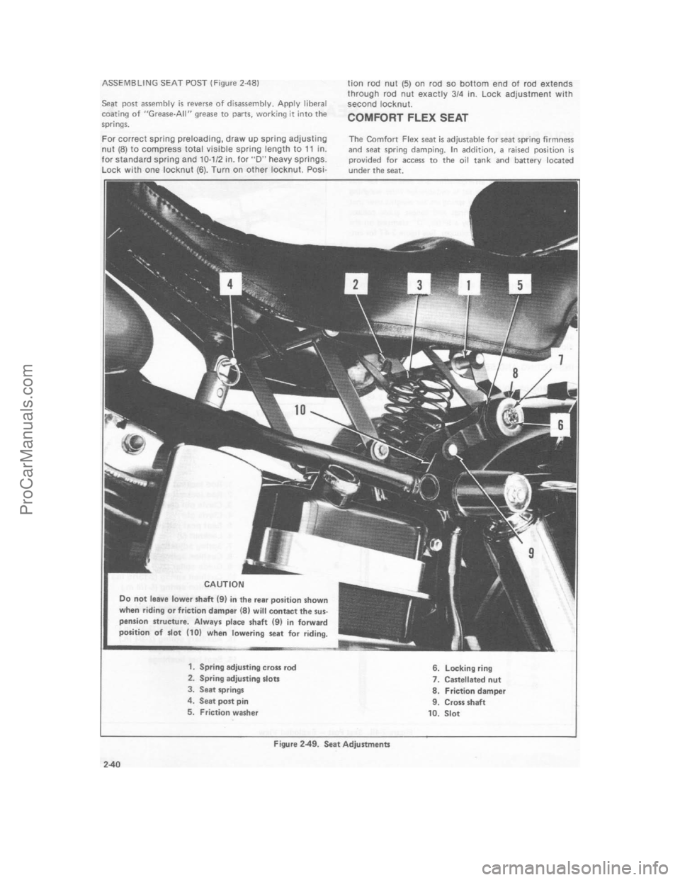 HARLEY-DAVIDSON SUPER GLIDE 1980 Repair Manual ProCarManuals.com HARLEY-DAVIDSON SUPER GLIDE 1980 Repair Manual ProCarManuals.com