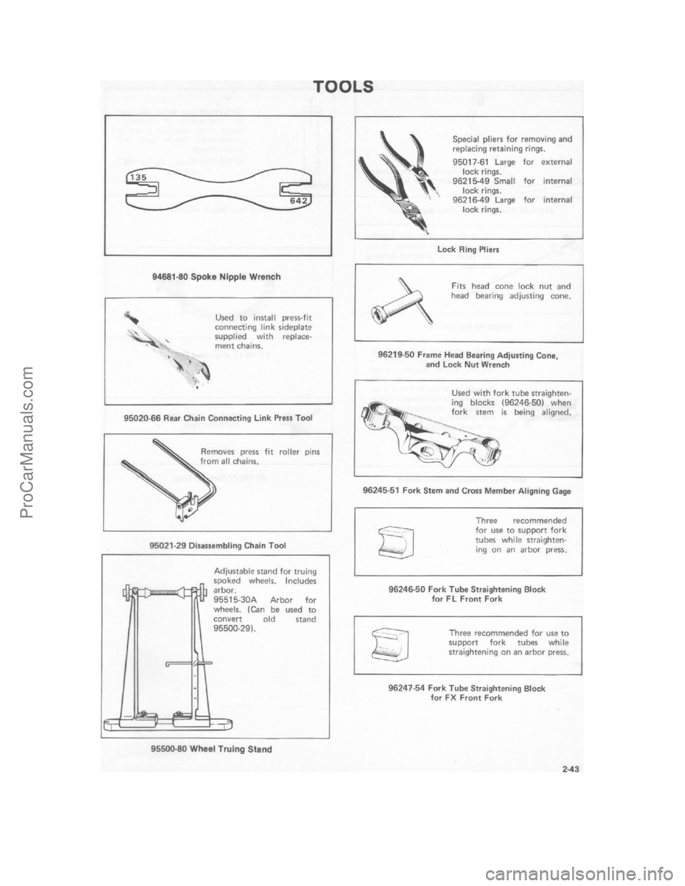 HARLEY-DAVIDSON SUPER GLIDE 1980 Repair Manual ProCarManuals.com HARLEY-DAVIDSON SUPER GLIDE 1980 Repair Manual ProCarManuals.com