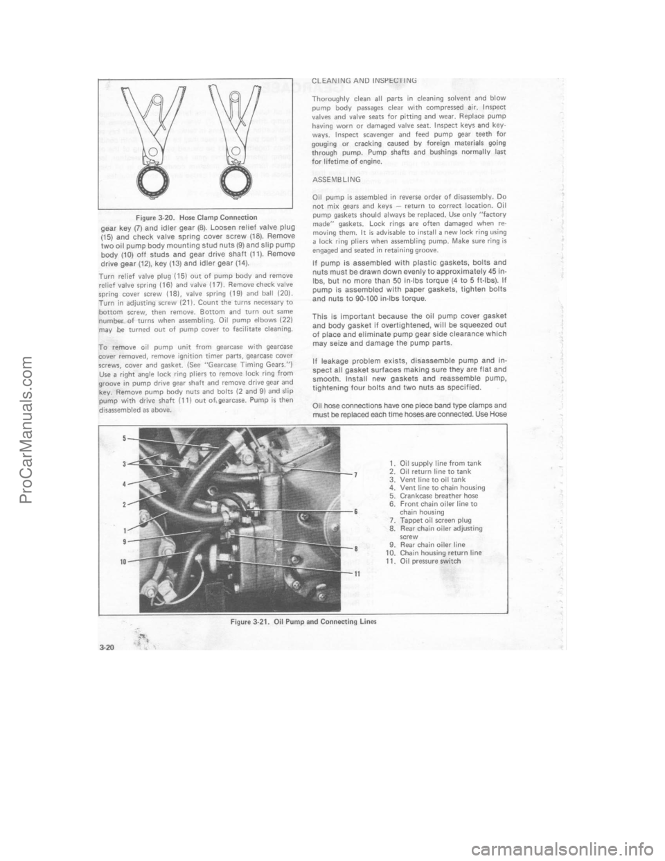 HARLEY-DAVIDSON SUPER GLIDE 1980 Manual Online ProCarManuals.com 