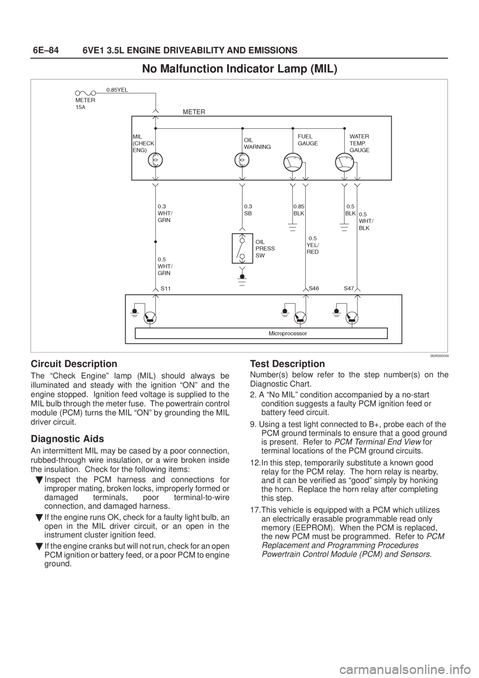 ISUZU AXIOM 2002  Service Repair Manual 6E±84
6VE1 3.5L ENGINE DRIVEABILITY AND EMISSIONS
No Malfunction Indicator Lamp (MIL)
060R200049
Circuit Description
The ªCheck Engineº lamp (MIL) should always be
illuminated and steady with the i