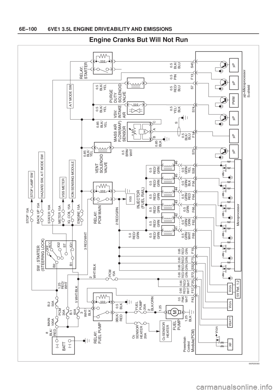 ISUZU AXIOM 2002  Service Repair Manual 6E±100
6VE1 3.5L ENGINE DRIVEABILITY AND EMISSIONS
Engine Cranks But Will Not Run
060R200083 