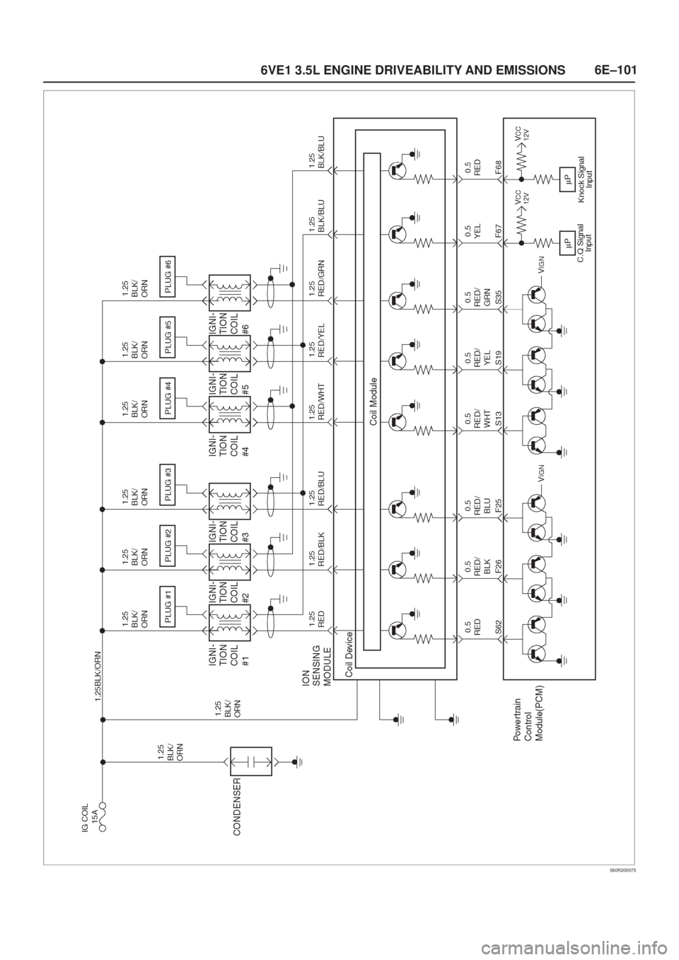 ISUZU AXIOM 2002  Service Repair Manual 6E±101
6VE1 3.5L ENGINE DRIVEABILITY AND EMISSIONS
060R200075 