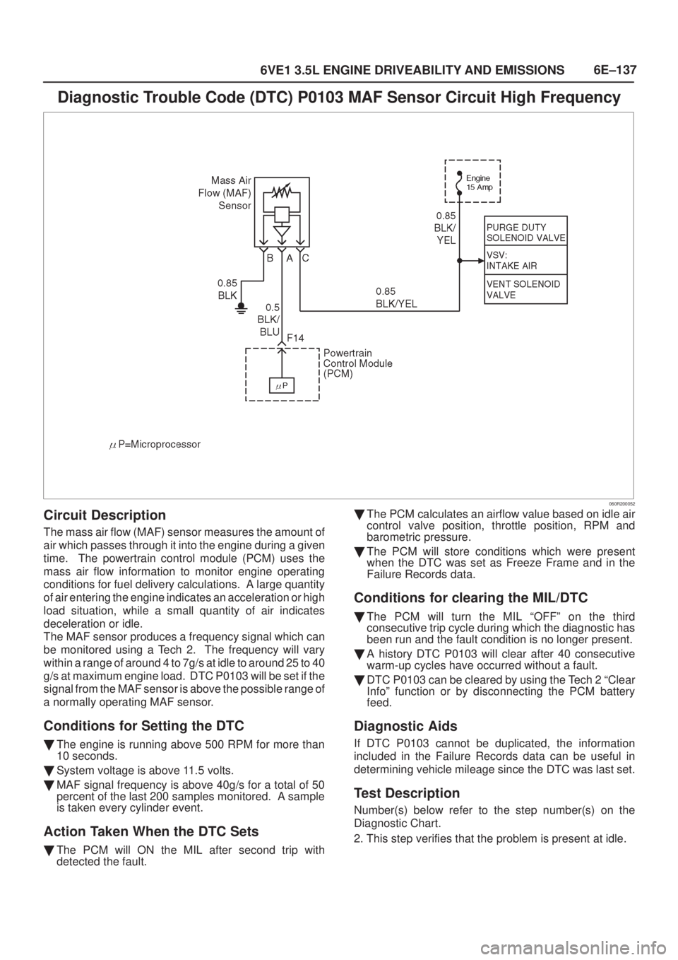 ISUZU AXIOM 2002  Service Repair Manual 6E±137
6VE1 3.5L ENGINE DRIVEABILITY AND EMISSIONS
Diagnostic Trouble Code (DTC) P0103 MAF Sensor Circuit High Frequency
060R200052
Circuit Description
The mass air flow (MAF) sensor measures the amo